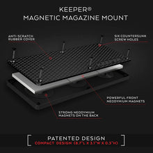 Keeper MG Magnetic Gun and Ammunition Mount