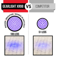 GearLight XR98 UV Black Light Flashlight
